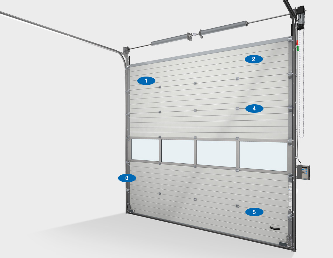 Isolierte Industrie-Sektionaltore Thermo | Novoferm